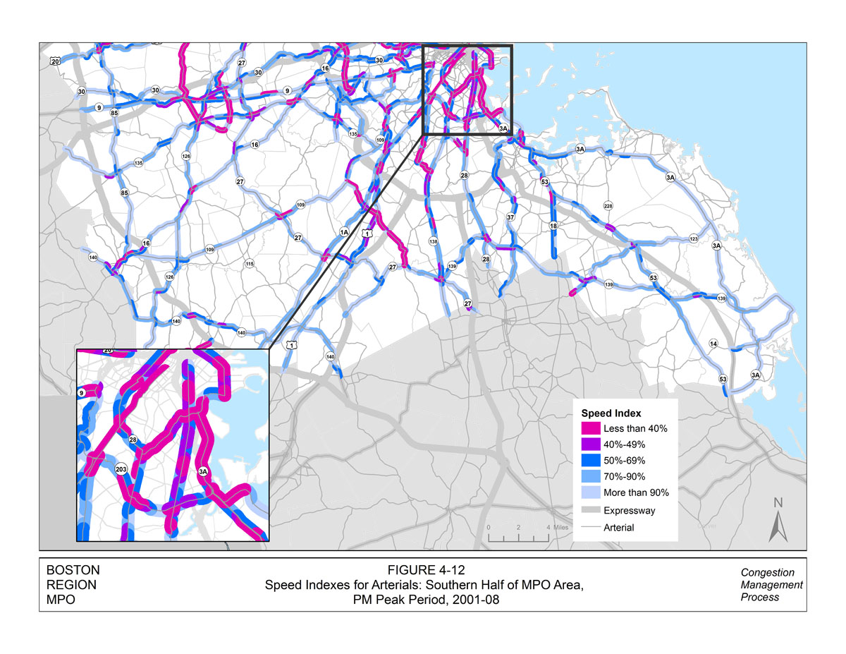 This figure displays the PM speed indexes for the arterials for the southern half of the MPO area. The data for this map was collected between 2001 and 2008. The roadway links are color-coded to show the speed index percentage. Less than 40% is indicated in pink, 40% to 49% percent is indicated in purple, 50% to 69% is indicated in dark blue, 70% to 90% is indicated in light blue, and more than 90% is indicated in teal. There is an inset map that displays the speed indexes for the inner core section of the Boston region.